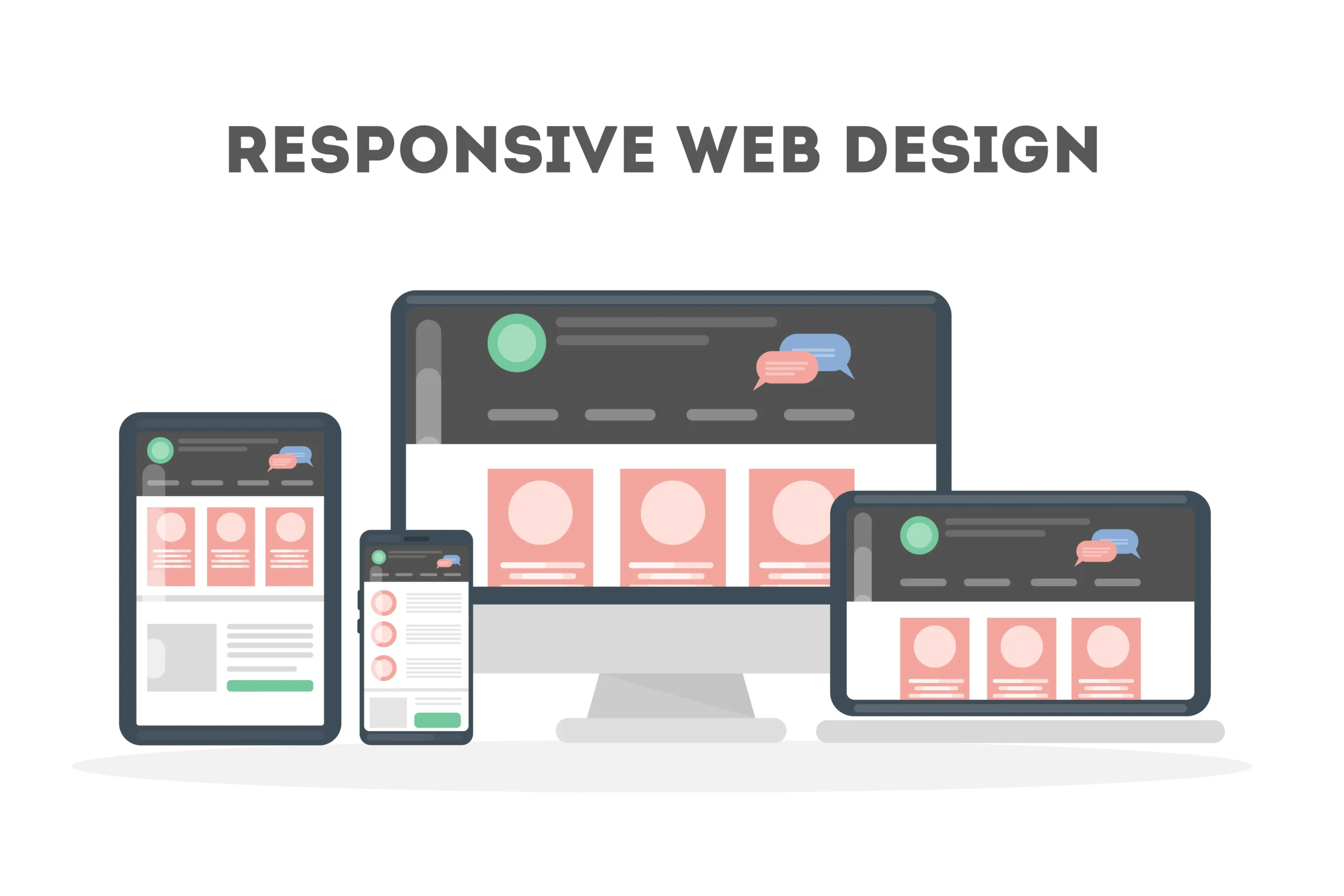 Responsive web design