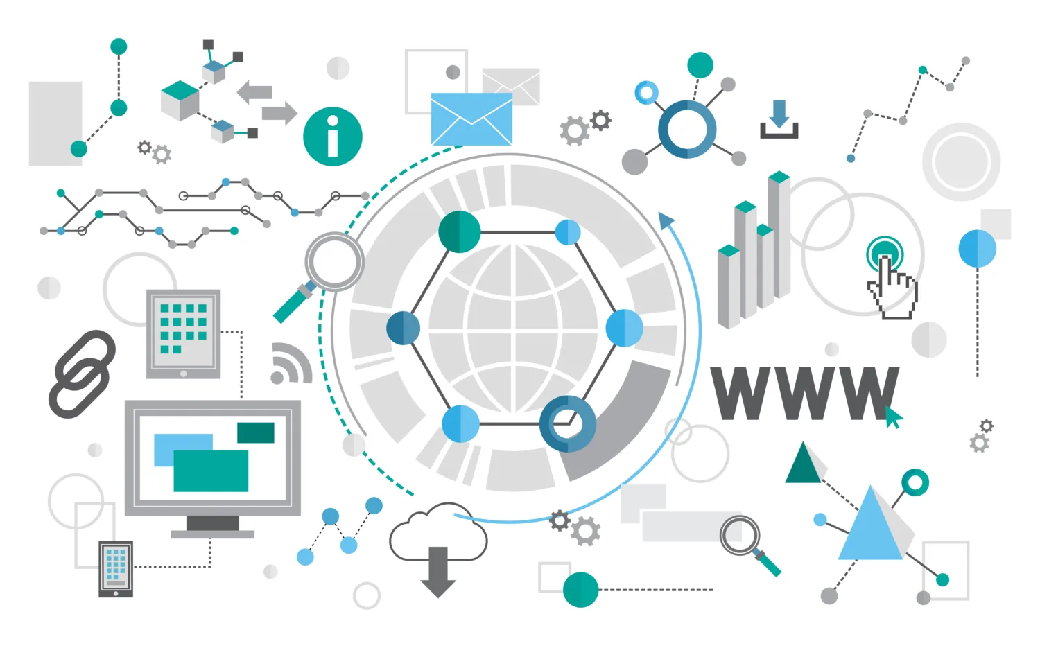 Web Technologies