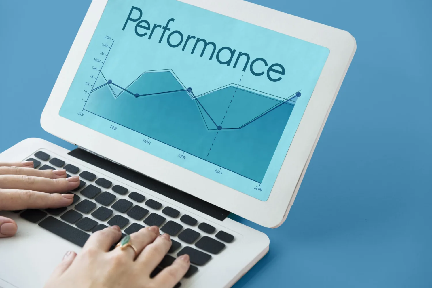 Website Performance and Speed