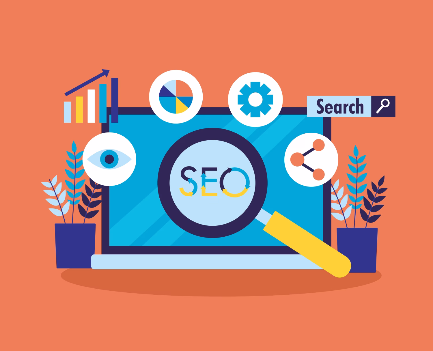 SEO Companies in Kochi