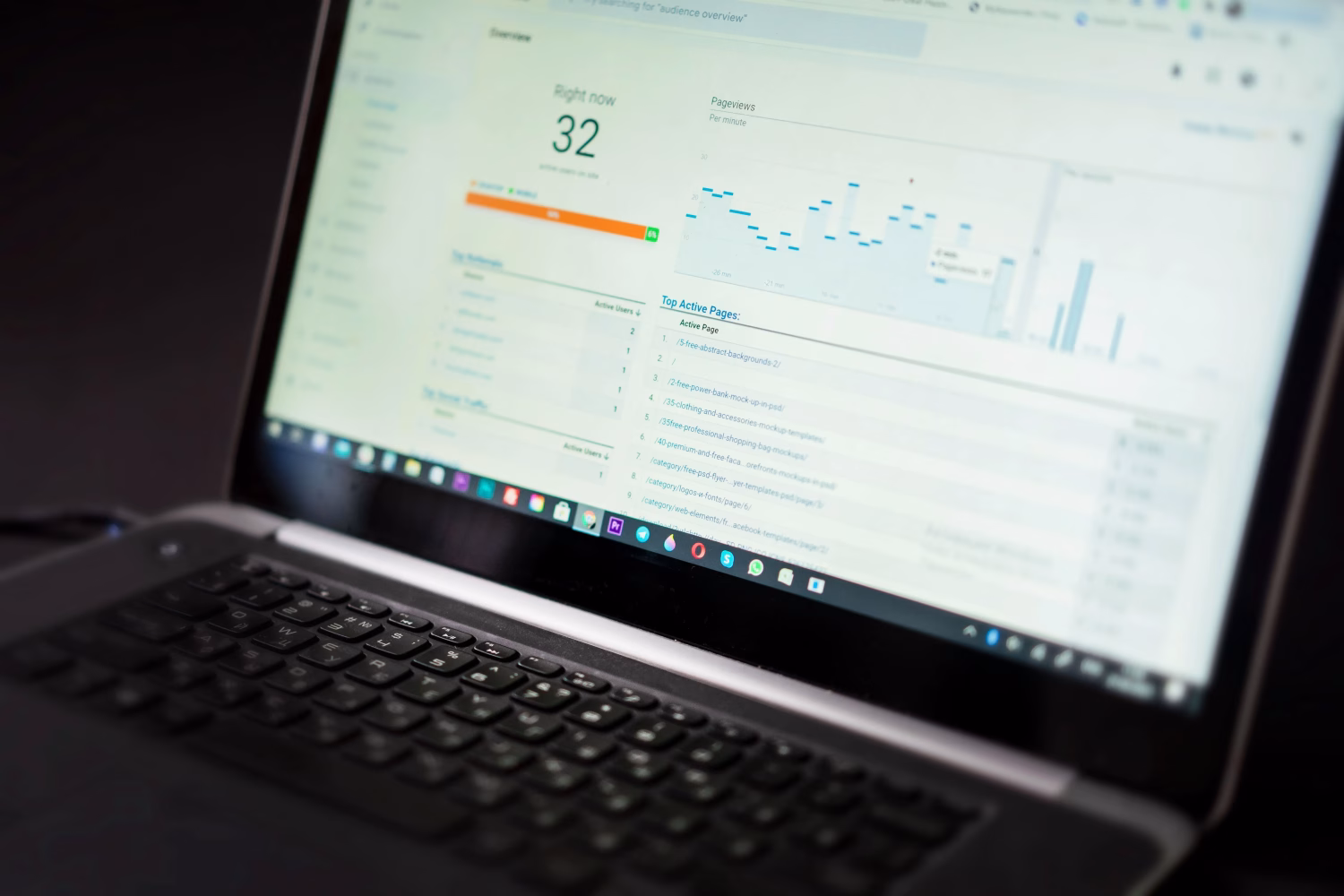 SEO vs Performance marketing
